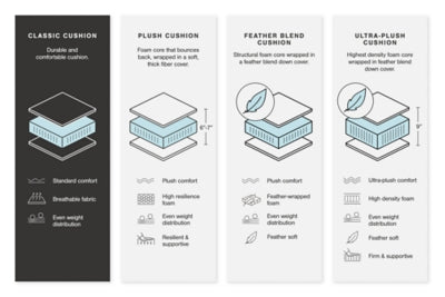 Next-Gen DuraPella Power Reclining Sectional - Nick's Furniture (IL)