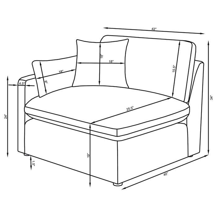 Hobson Seating Sectionals
