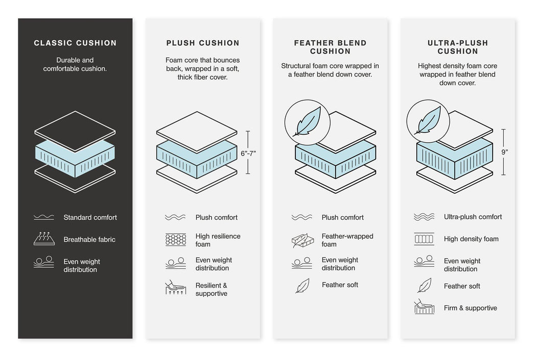 Brindley Pier Oversized Accent Ottoman - Nick's Furniture (IL)