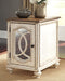 Realyn Table Set - Nick's Furniture (IL)