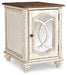 Realyn Table Set - Nick's Furniture (IL)